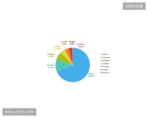 远藤航：虽然赢球是件好事，但并不意味着我对一切都满意
